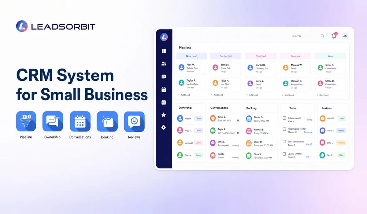 CRM System for Small Business: How to Build a Clear Process