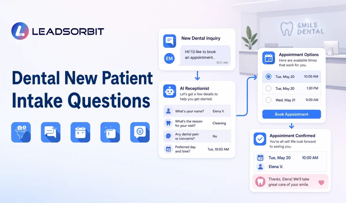 Dental New Patient Intake Questions for AI Receptionists