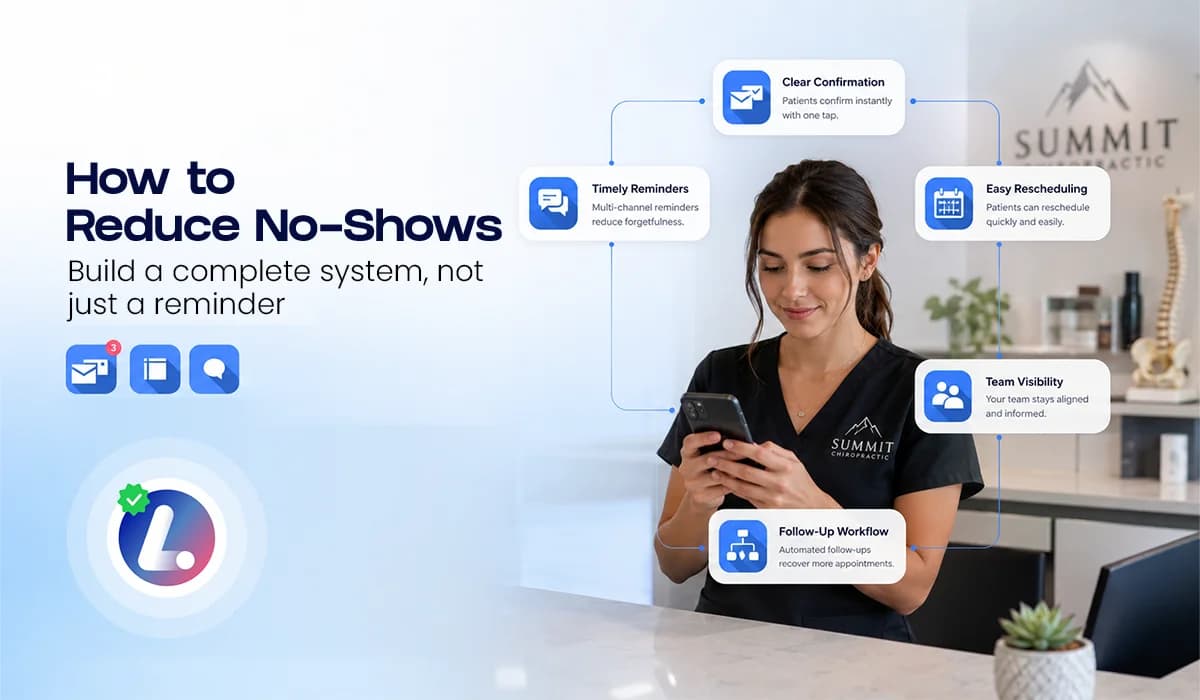How to Reduce No Shows