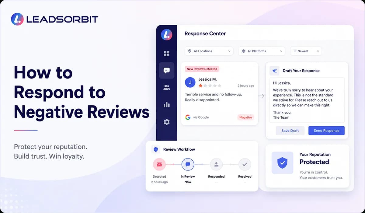 How to Respond to Negative Reviews