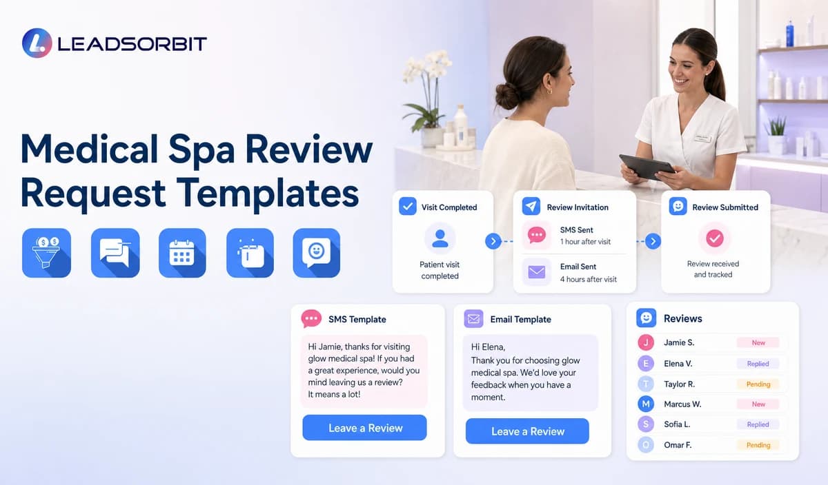 Medical Spa Google Review Request Templates