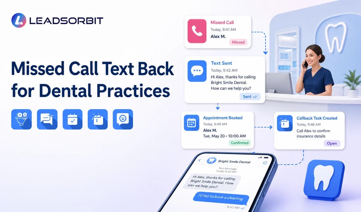 Missed Call Text Back for Dental Practices