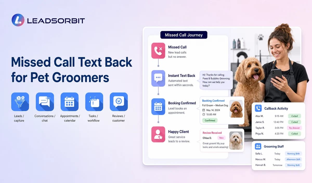 Missed Call Text Back for Pet Groomers