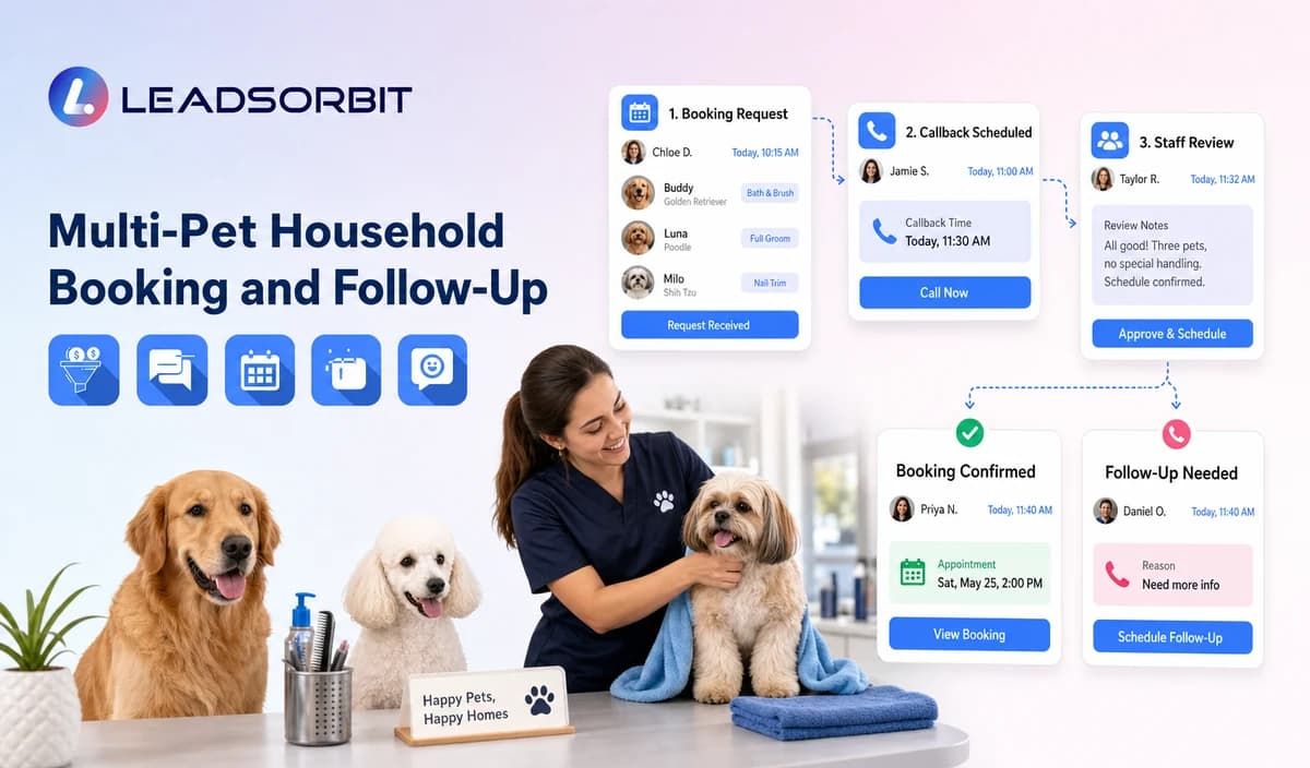 Multi Pet Household Booking and Follow Up