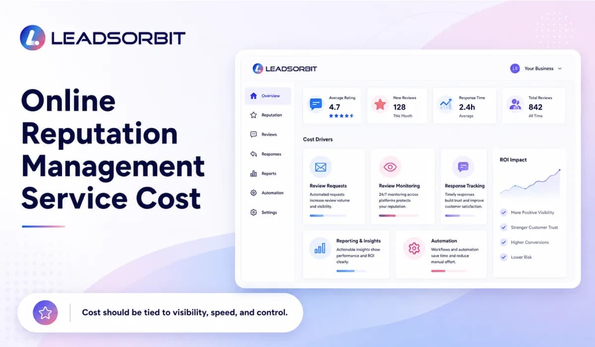 Online Reputation Management Service Cost