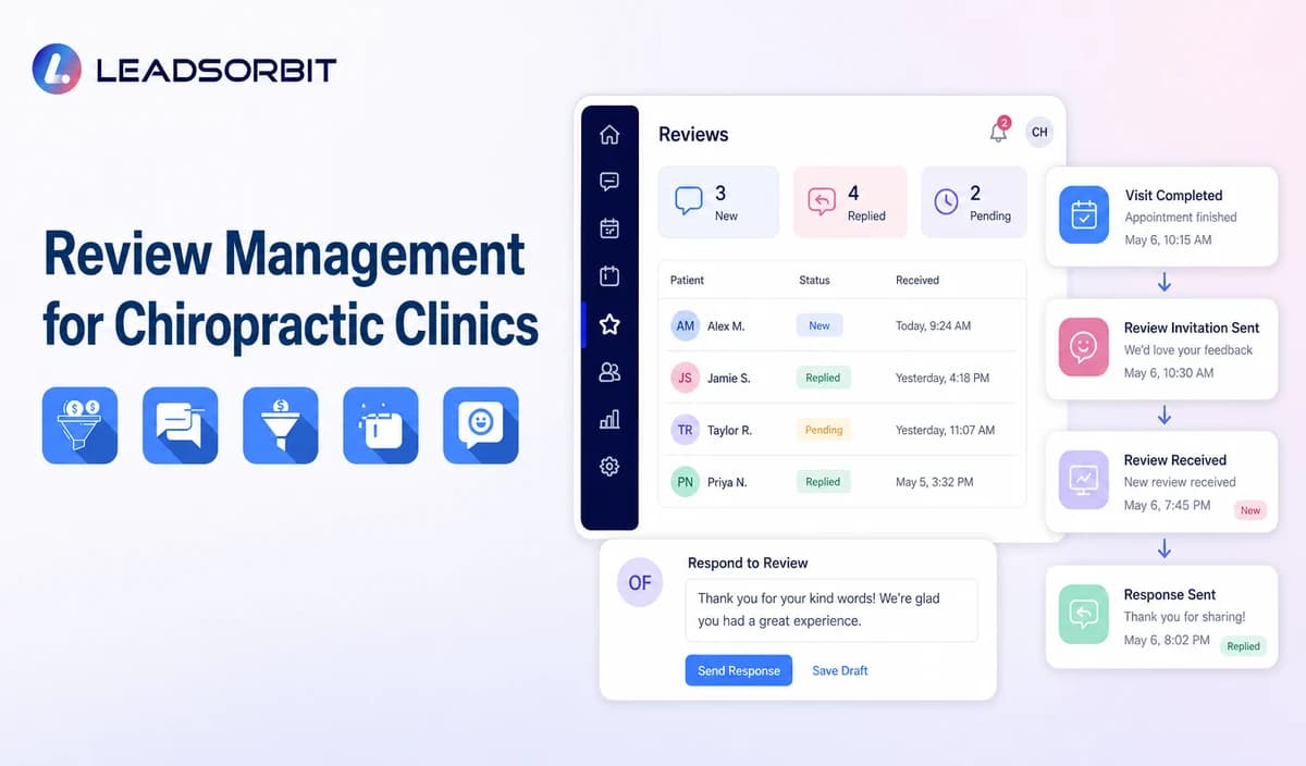 Review Management for Chiropractic Clinics