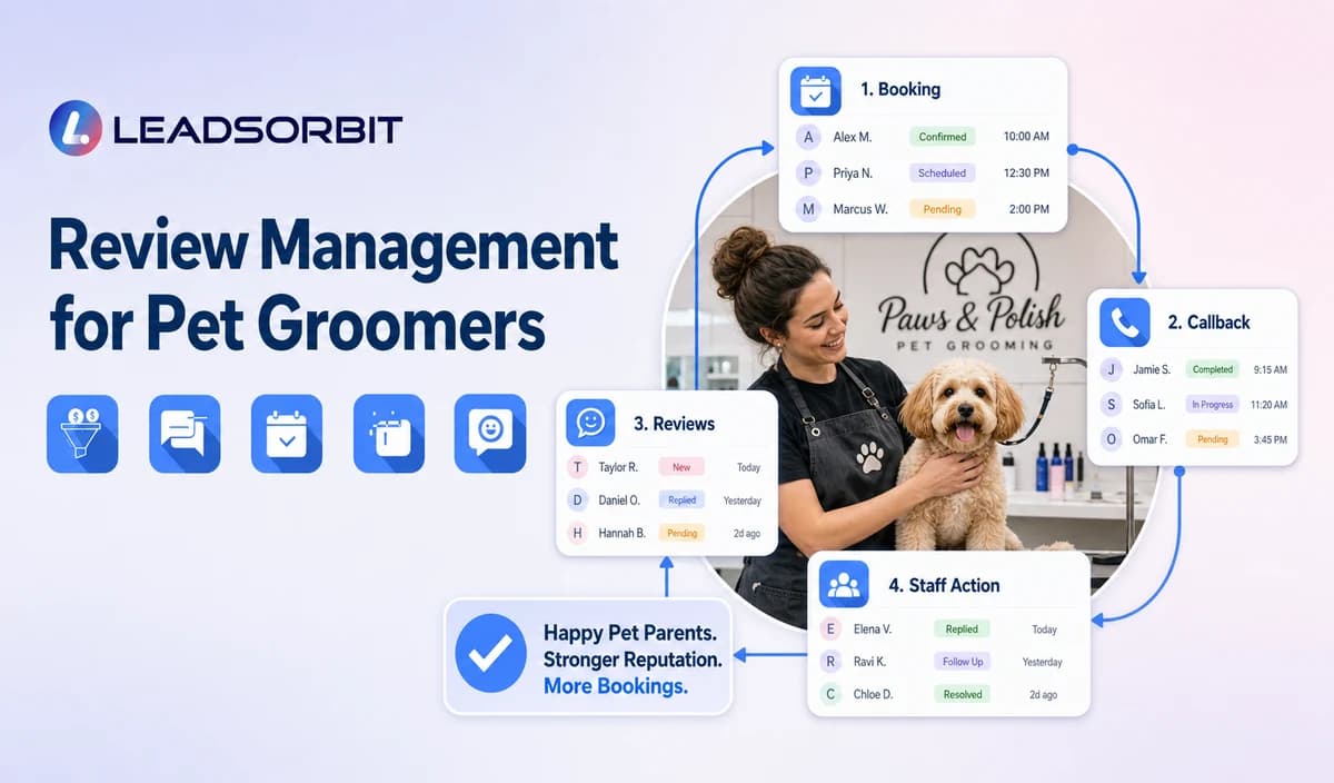 Review Management for Pet Groomers