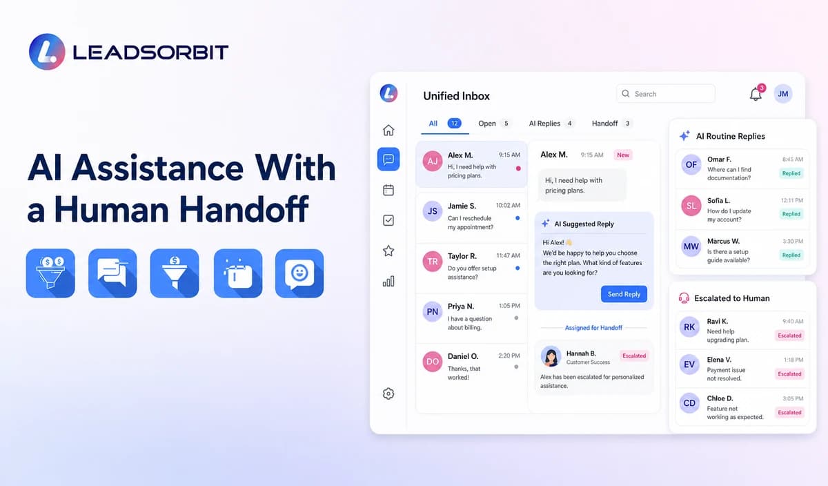 AI Customer Service for Small Businesses