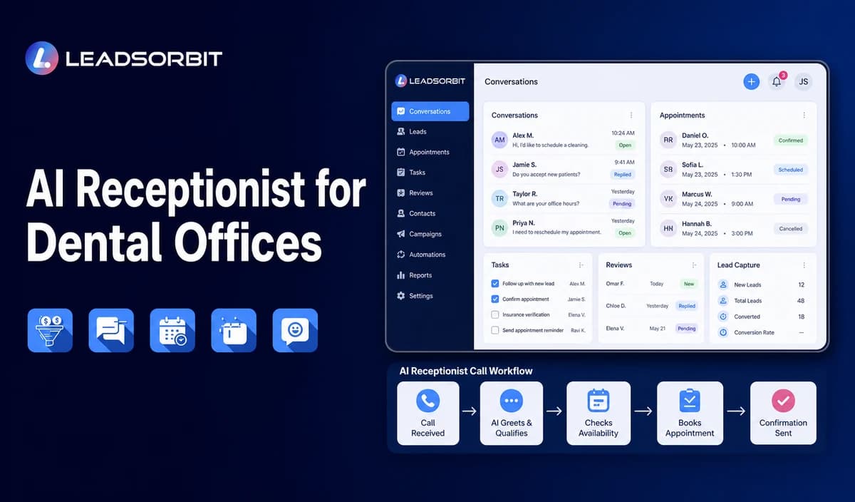 AI Receptionist for Dental Offices