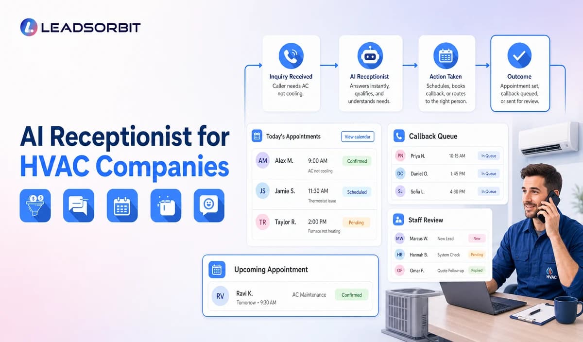 AI Receptionist for HVAC Companies