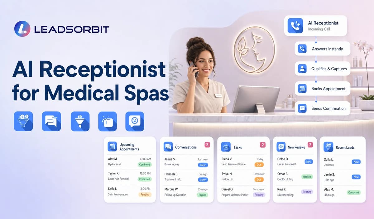 AI Receptionist for Medical Spas