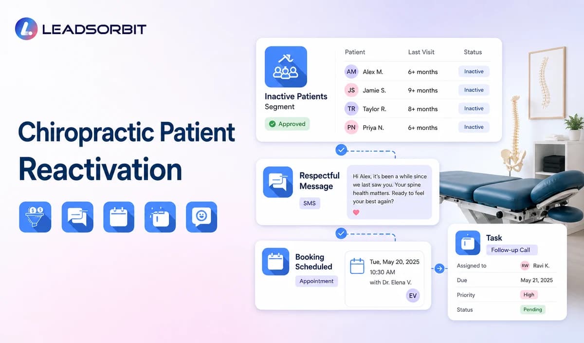 Chiropractic Patient Reactivation Campaigns