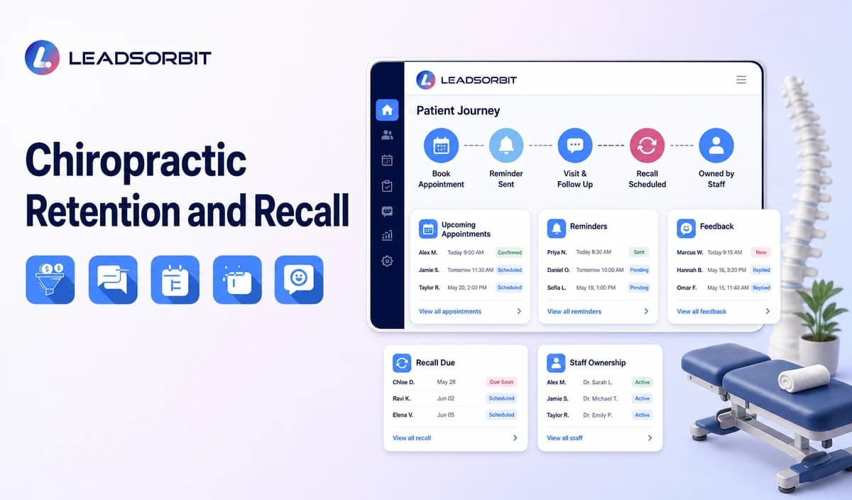 Chiropractic Patient Retention and Recall Workflows