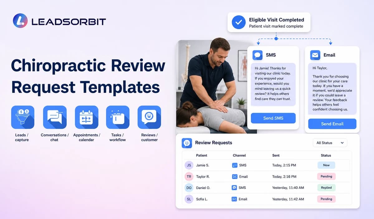Chiropractic Review Request Templates