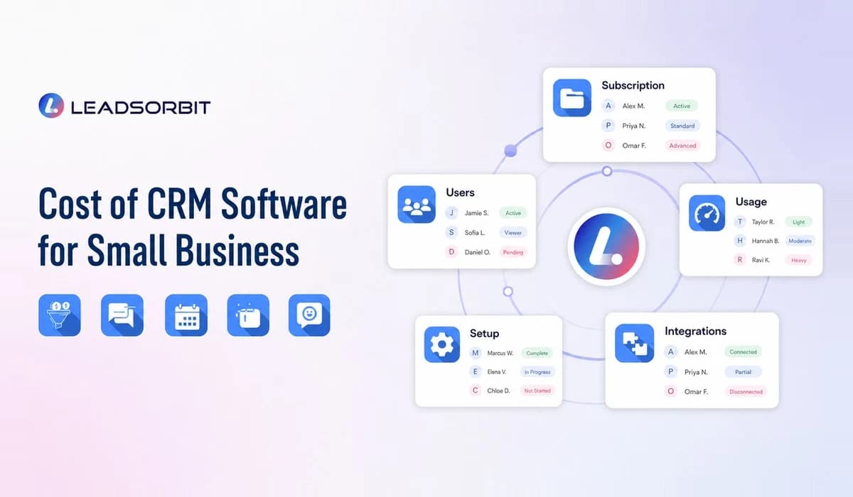 Cost of CRM Software for Small Business: A Value Guide
