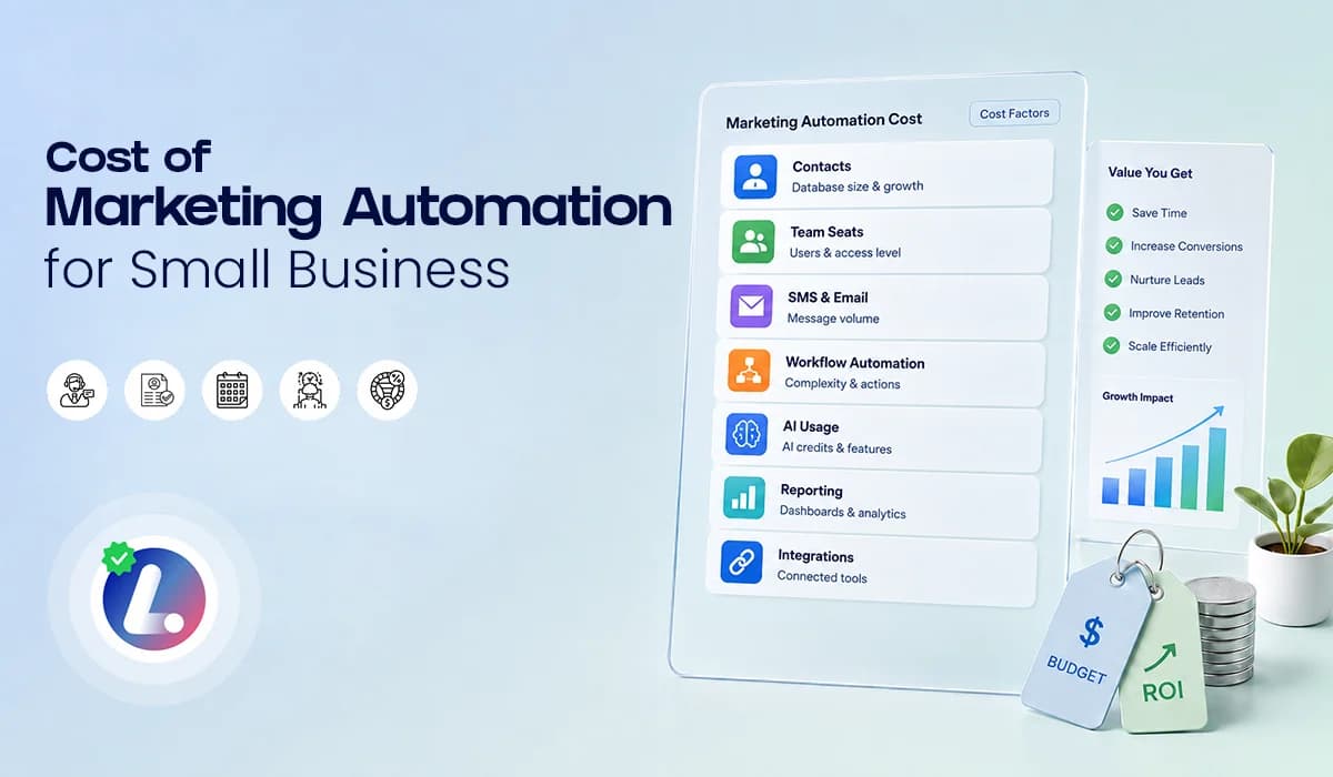 Cost of Marketing Automation for Small Business