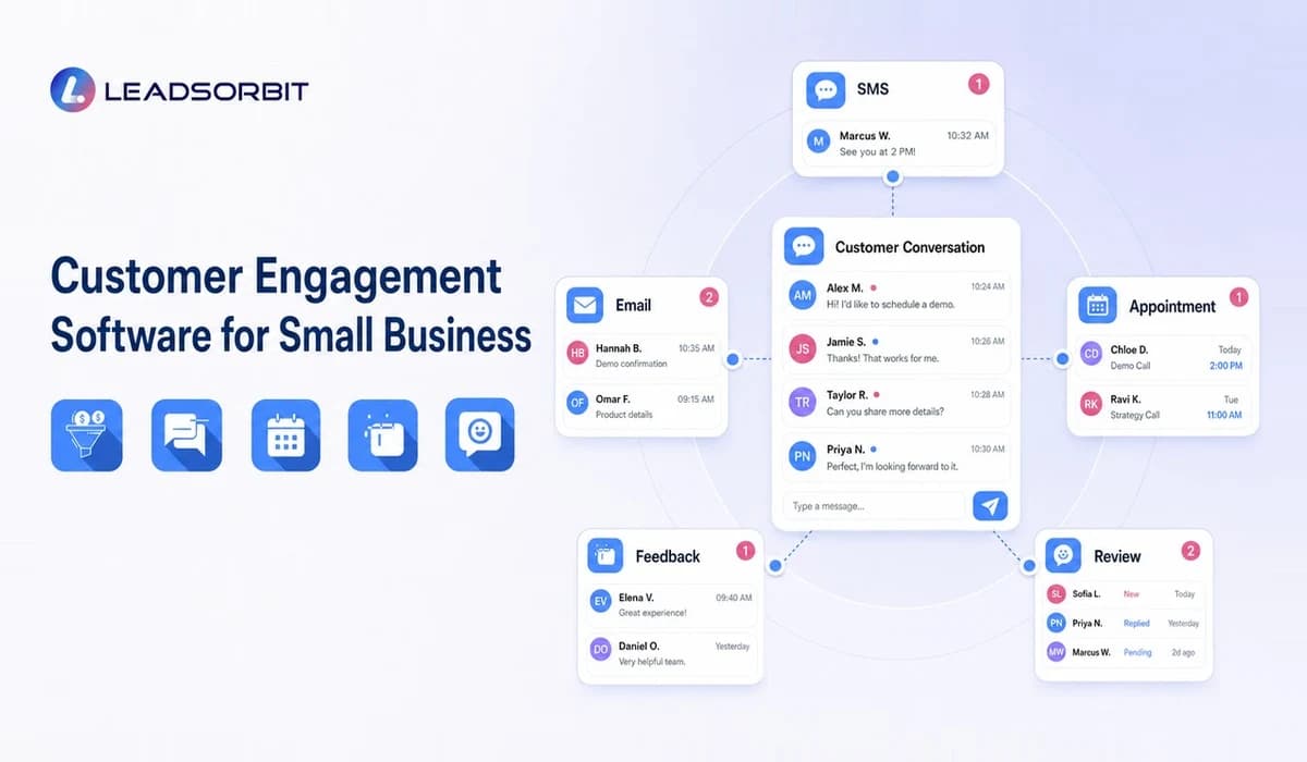 Customer Engagement Software for Small Business