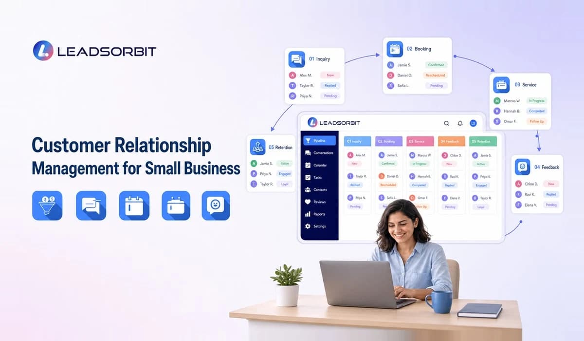 Customer Relationship Management for Small Business