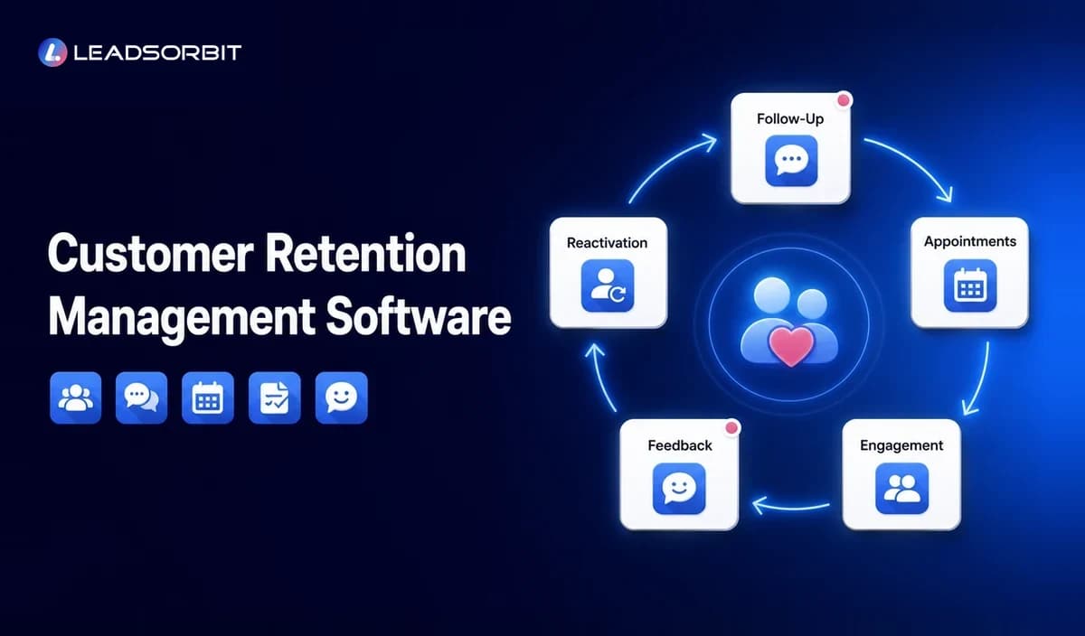 Customer Retention Management Software for Small Business