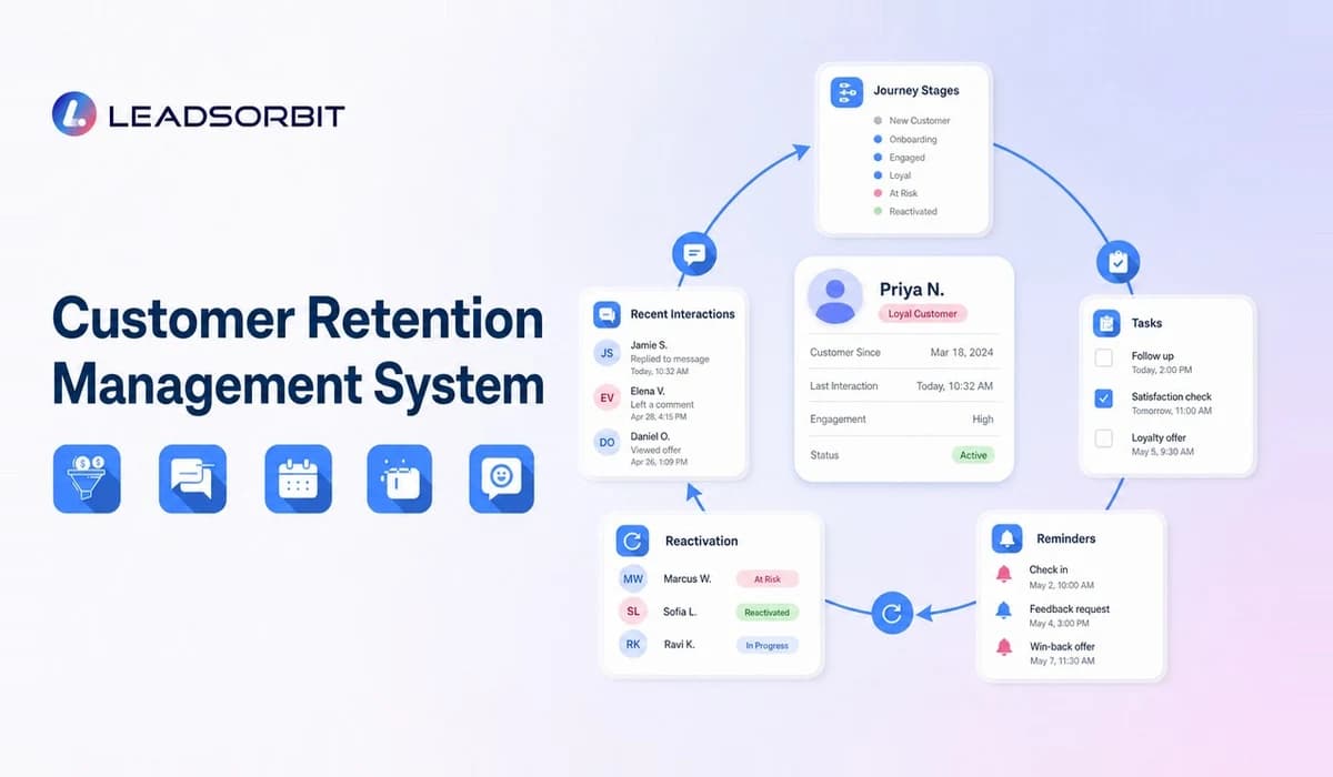 Customer Retention Management System: What Small Businesses Need to Know
