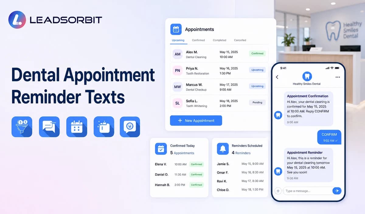 Dental Appointment Reminder Texts and Timing
