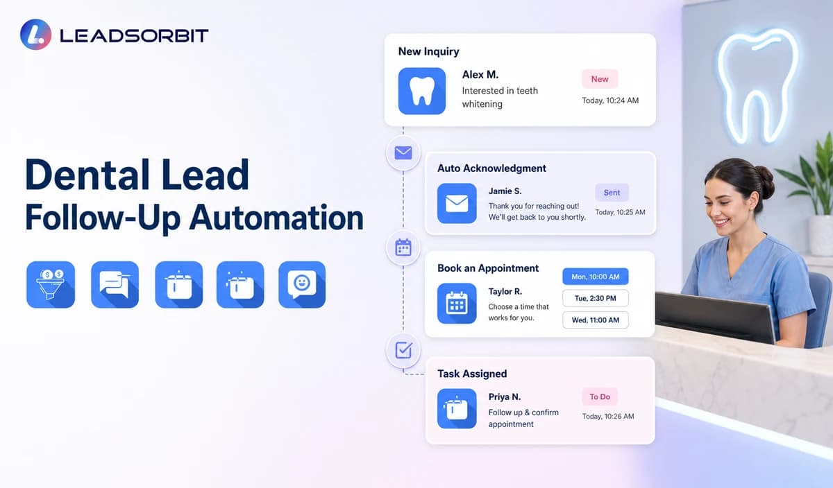 Dental Lead Follow Up Automation