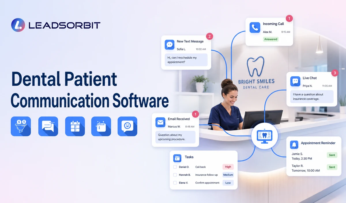 Dental Patient Communication Software