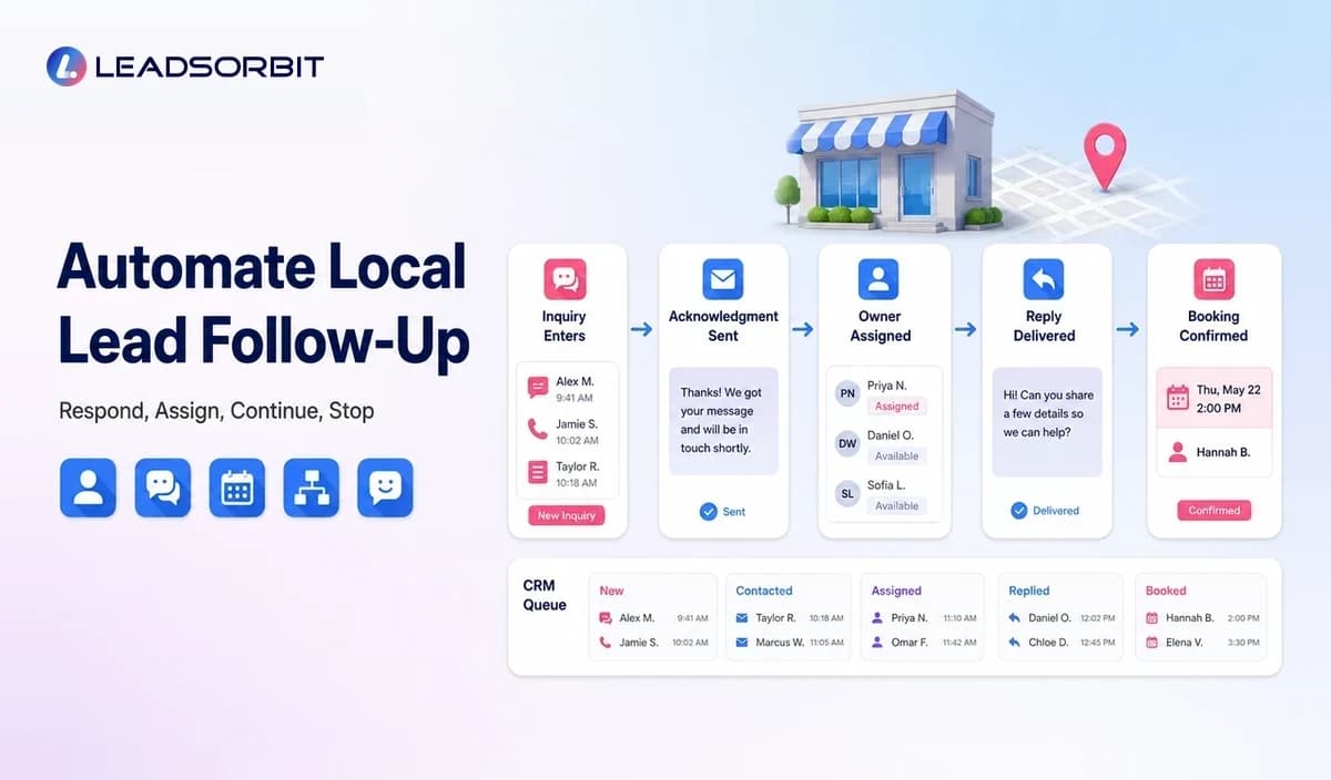 How Local Businesses Can Automate Lead Follow-Up