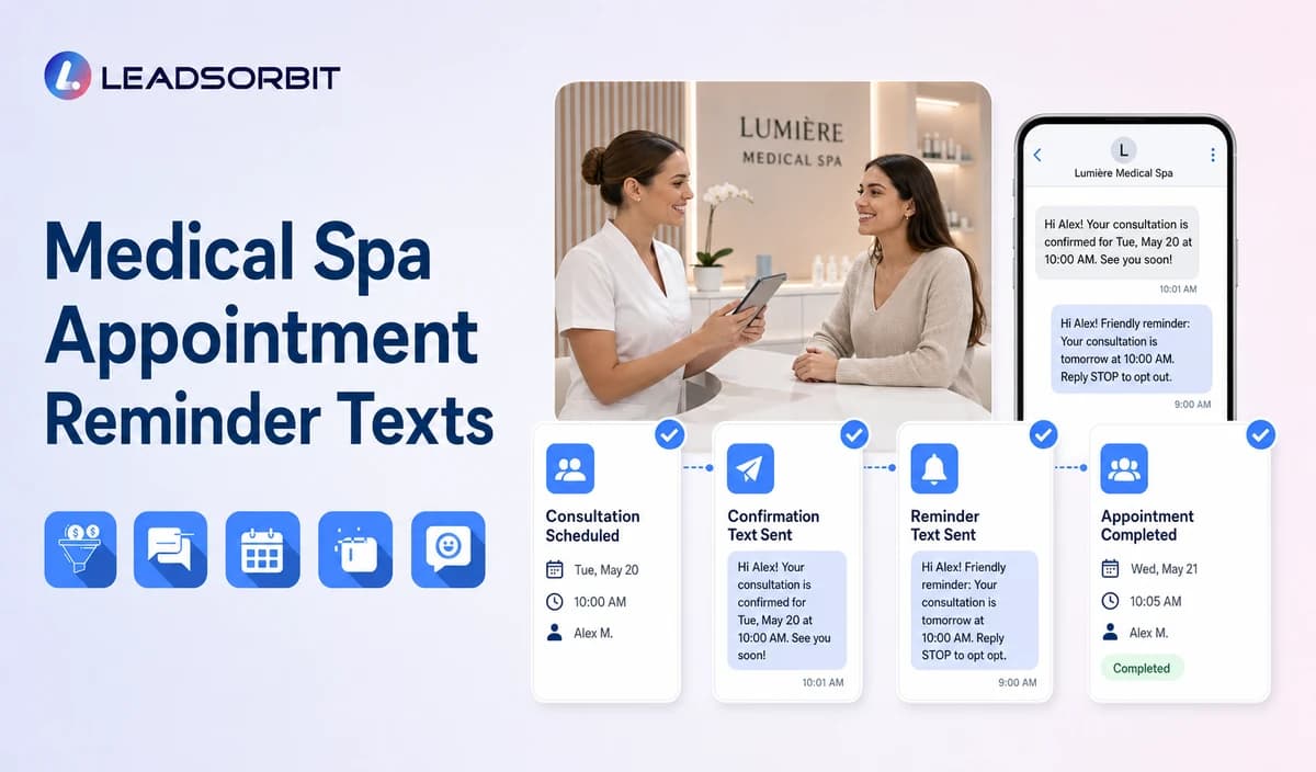 Medical Spa Appointment Reminder Texts and Timing
