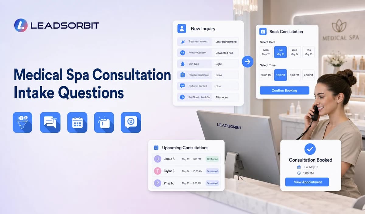 Medical Spa Consultation Intake Questions for AI Receptionists