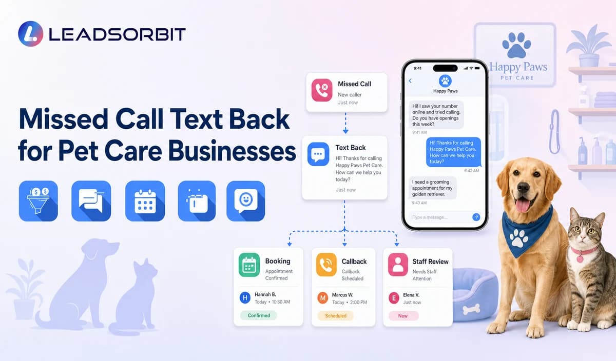 Missed Call Text Back for Pet Care Businesses
