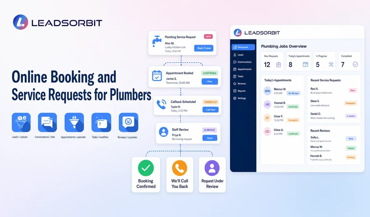 Online Booking and Service Requests for Plumbers