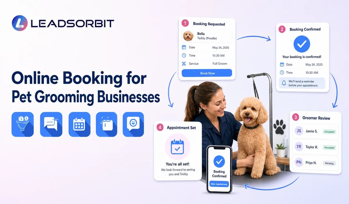 Online Booking for Pet Grooming Businesses