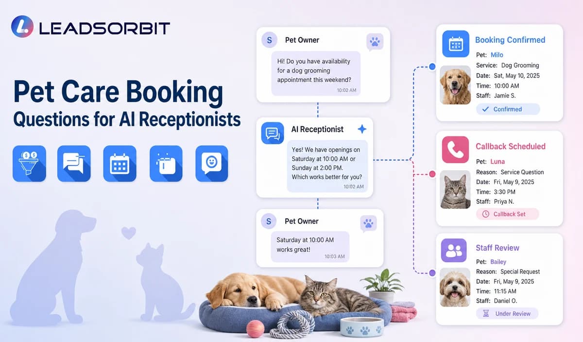 Pet Care Booking Questions for AI Receptionists