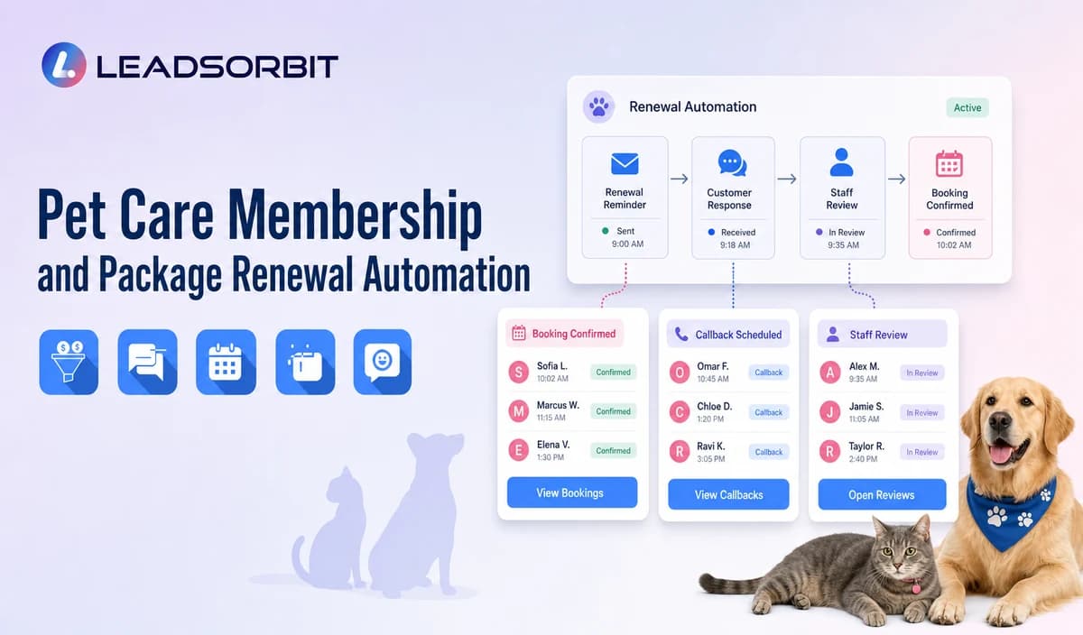 Pet Care Membership and Package Renewal Automation