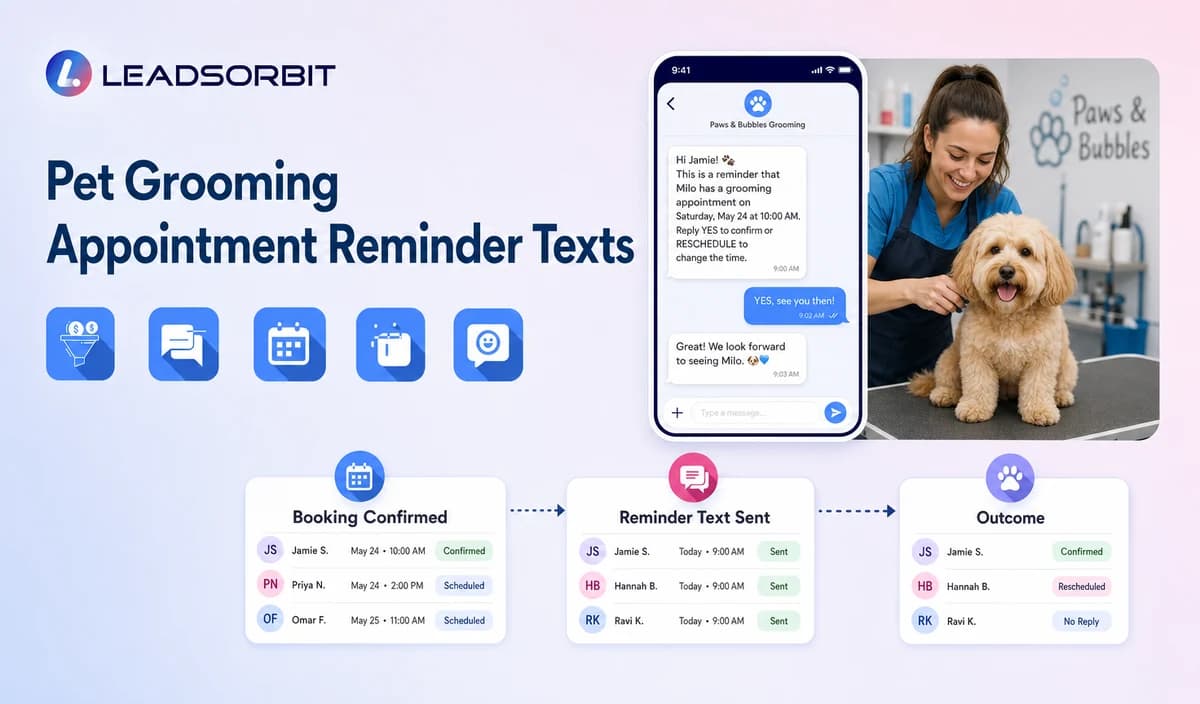 Pet Grooming Appointment Reminder Texts