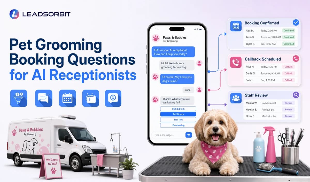 Pet Grooming Booking Questions for AI Receptionists