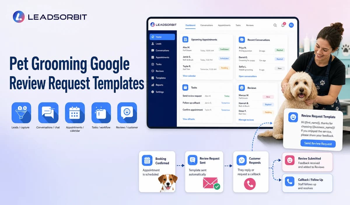 Pet Grooming Google Review Request Templates