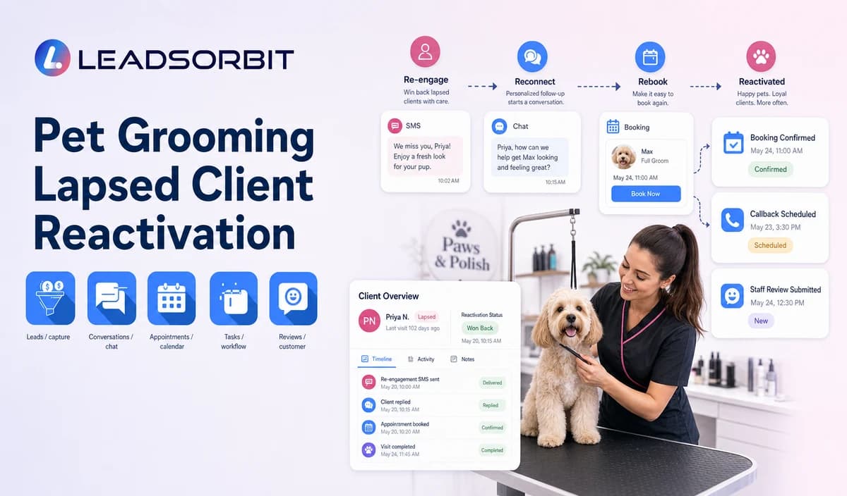 Pet Grooming Lapsed Client Reactivation
