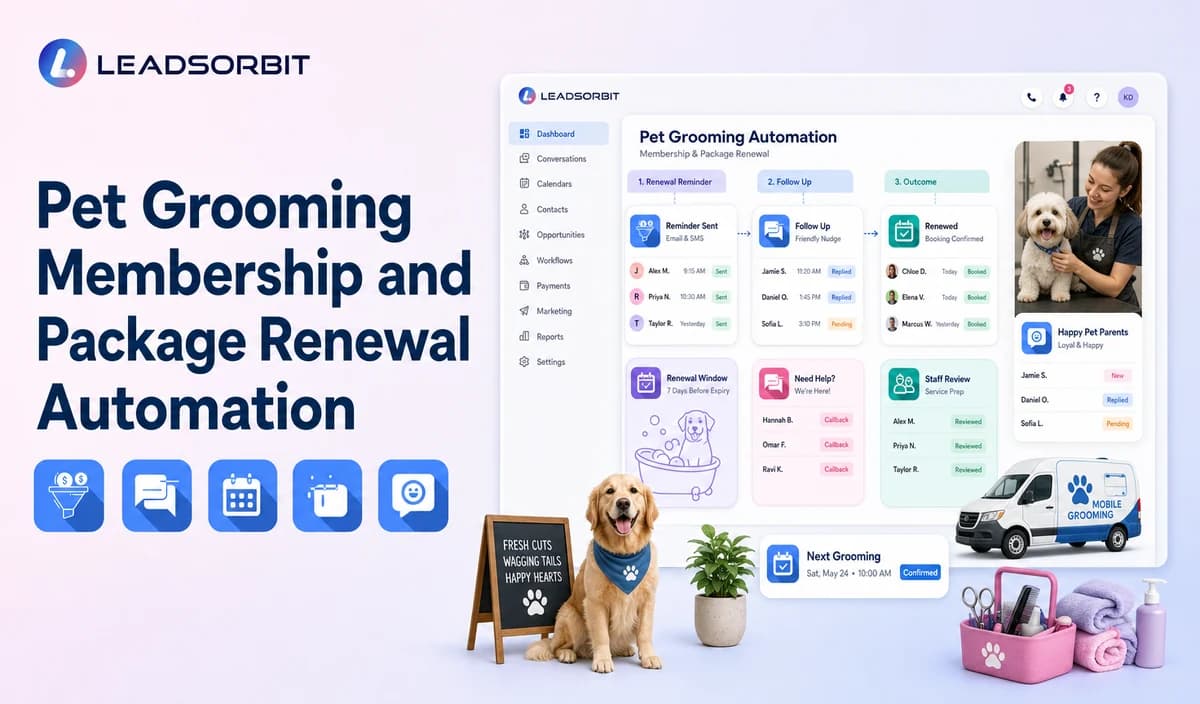 Pet Grooming Membership and Package Renewal Automation