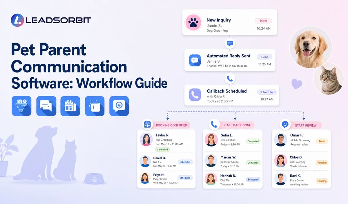 Pet Parent Communication Software: Workflow Guide