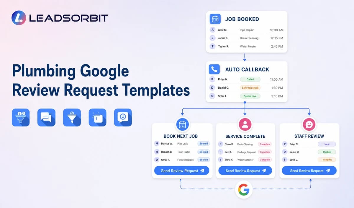 Plumbing Google Review Request Templates