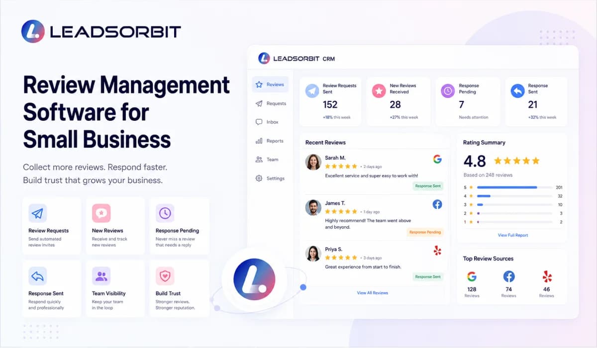 Review Management Software for Small Business