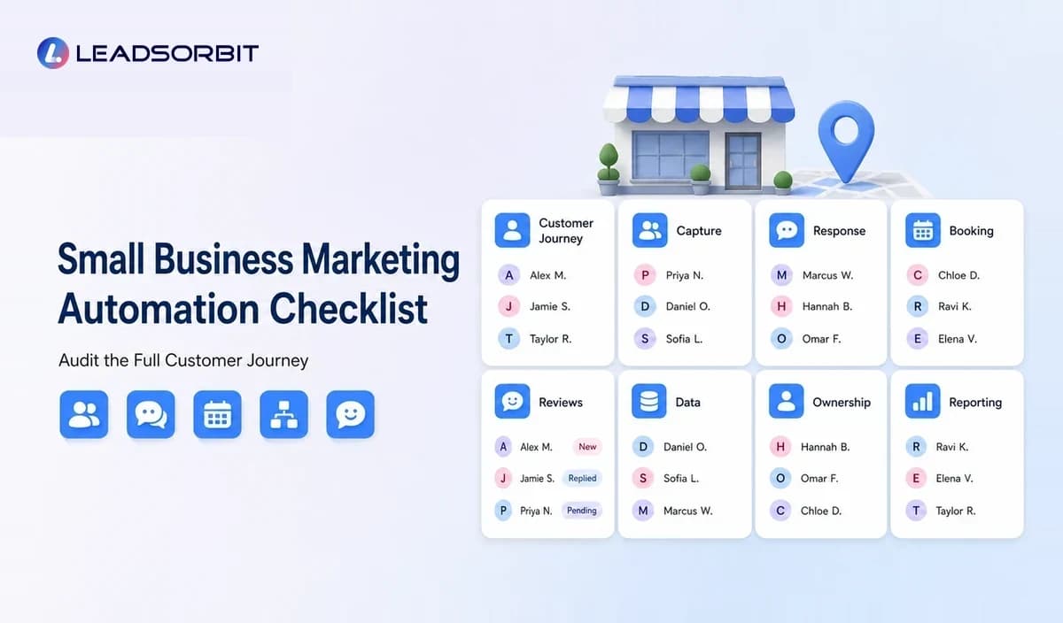 Small Business Marketing Automation Checklist