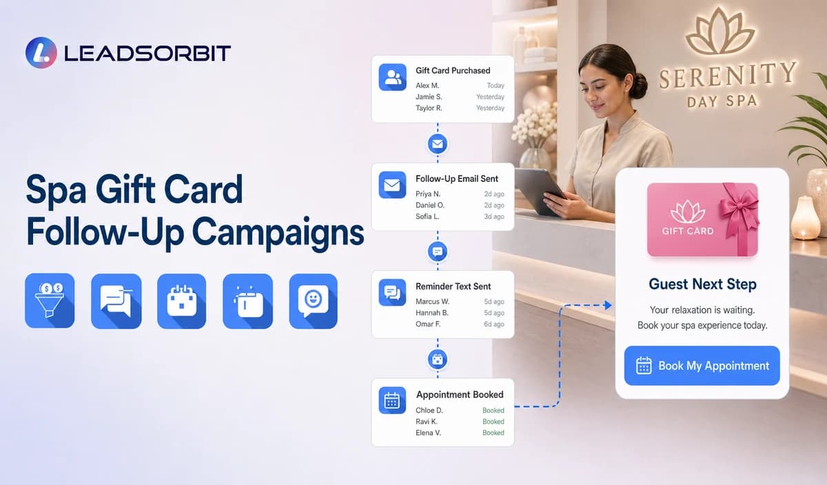 Spa Gift Card Follow Up Campaigns
