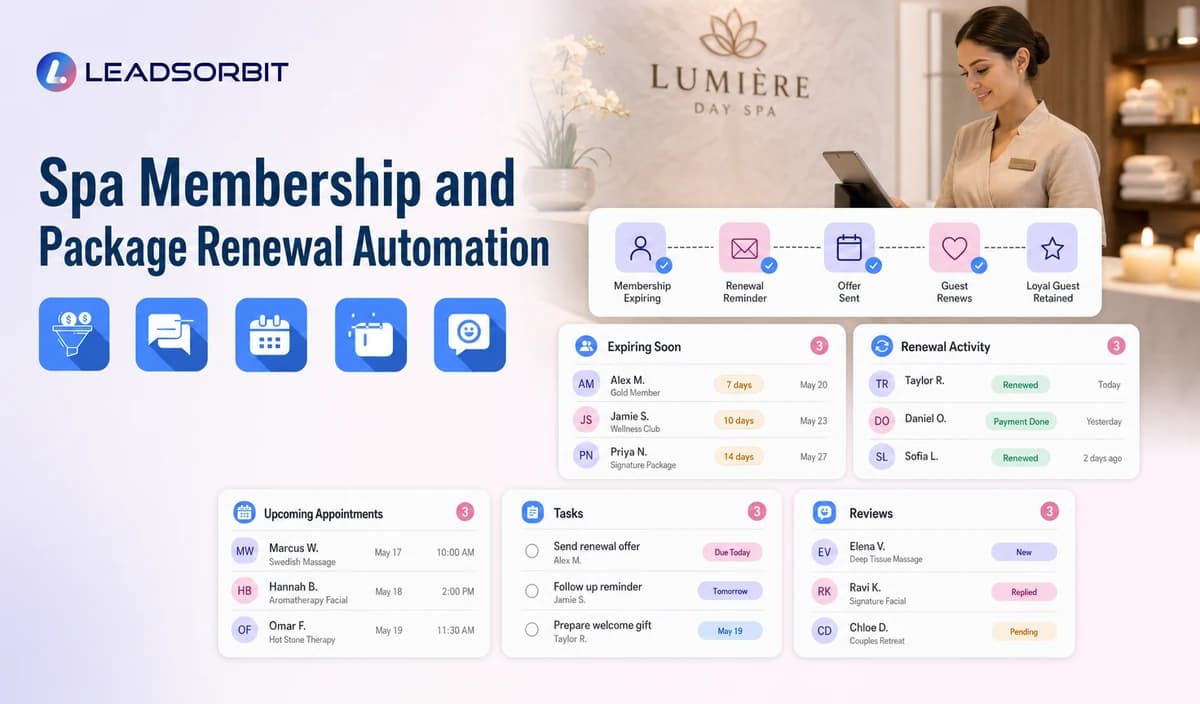 Spa Membership and Package Renewal Automation