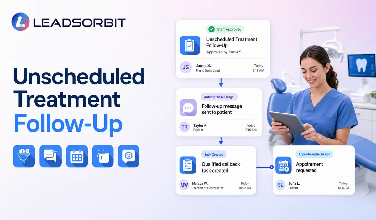 Unscheduled Dental Treatment Follow Up Automation