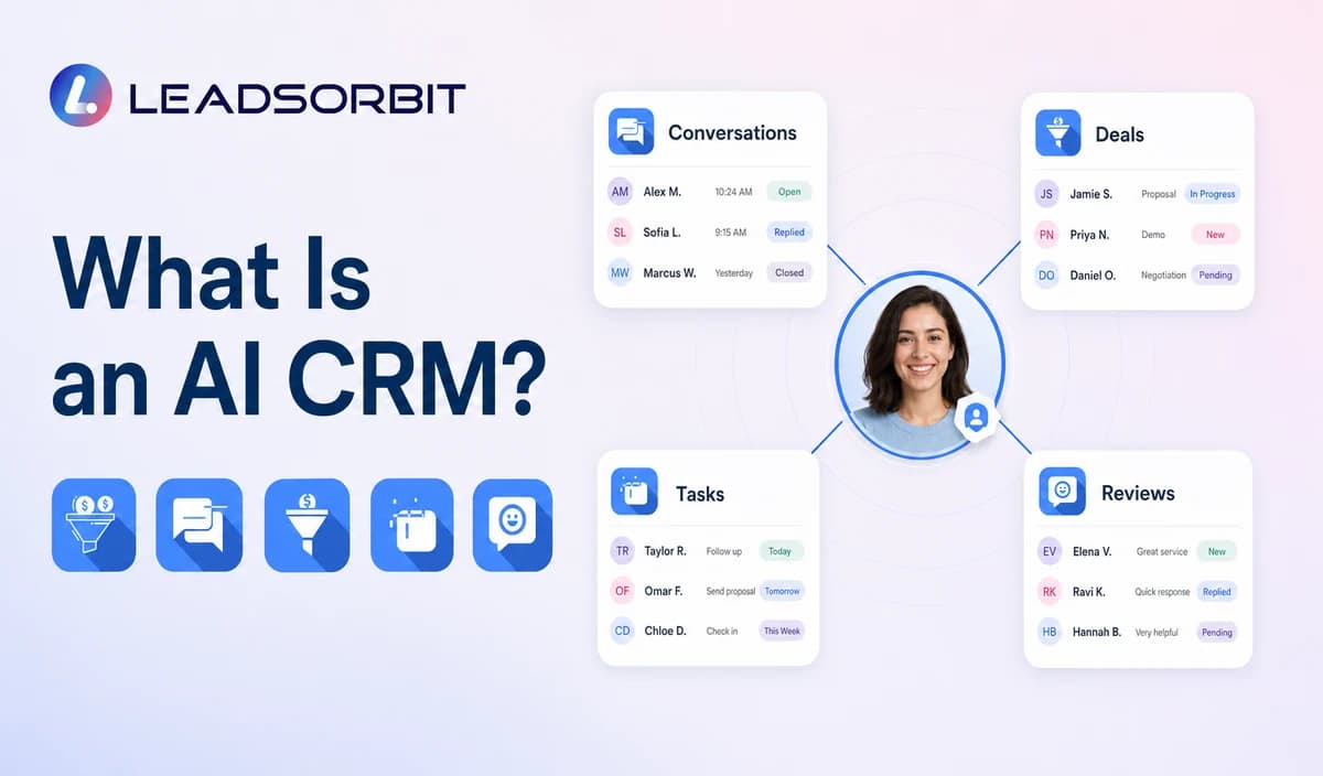 What Is an AI CRM? A Simple Guide for Small Businesses