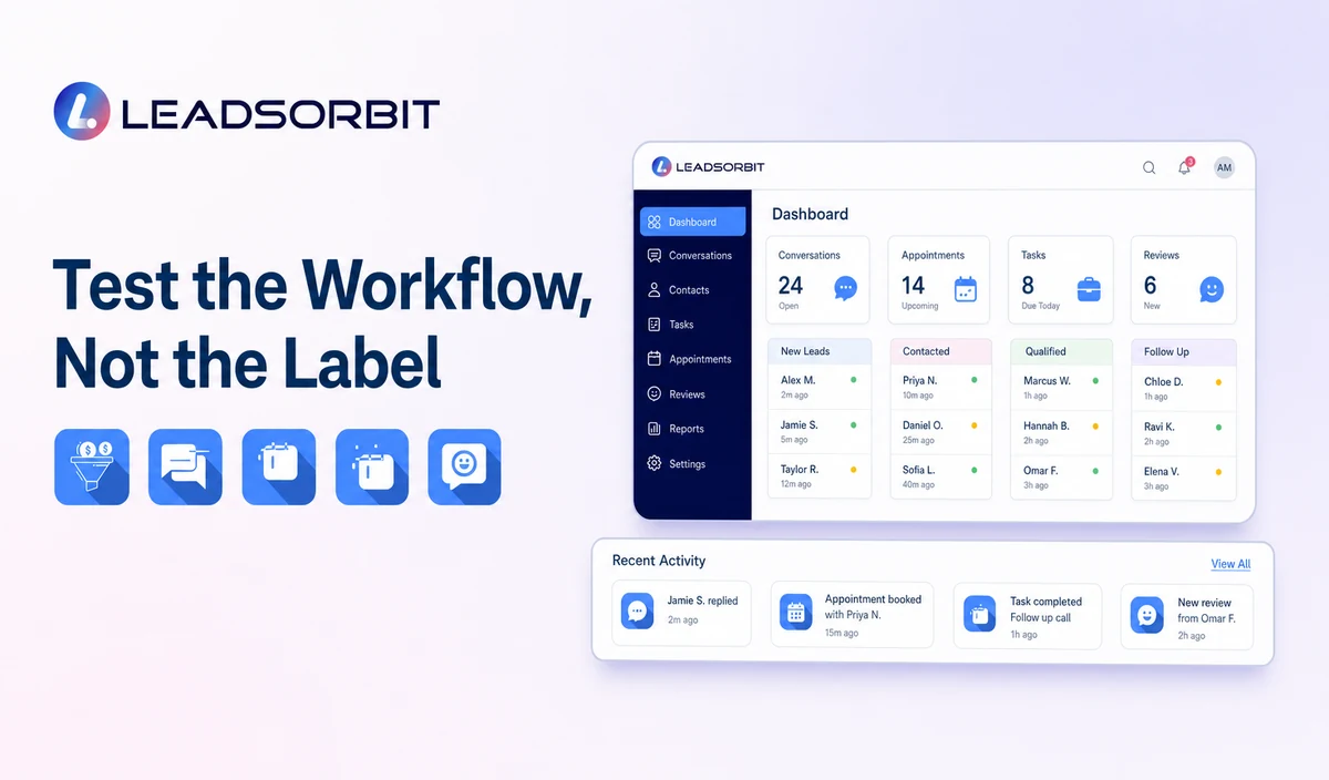 AI CRM evaluation showing records, answers, workflow controls, handoff, reporting, and permissions.