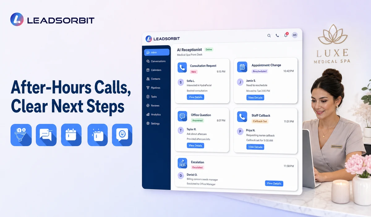 Show consultation request, appointment change, office question, staff callback, and escalation